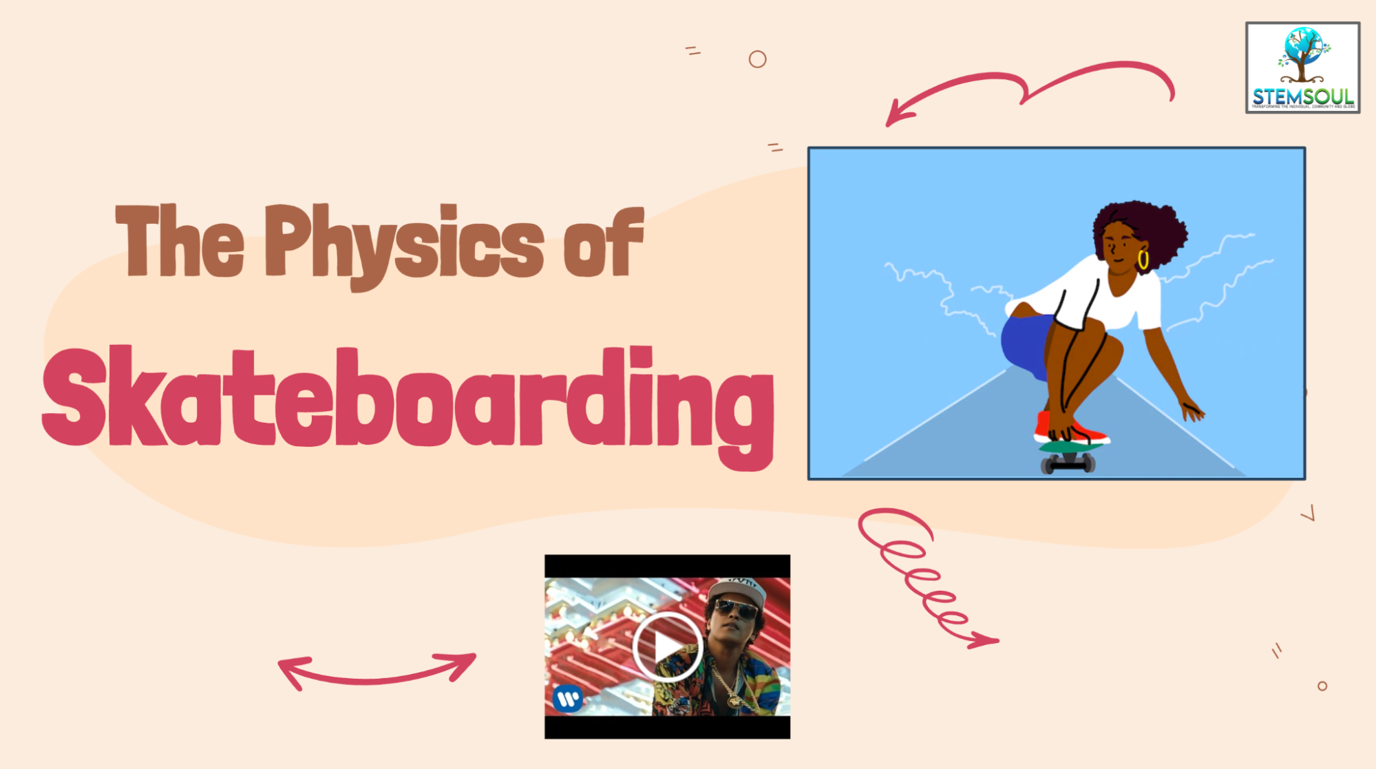 Exhilarating educational journey